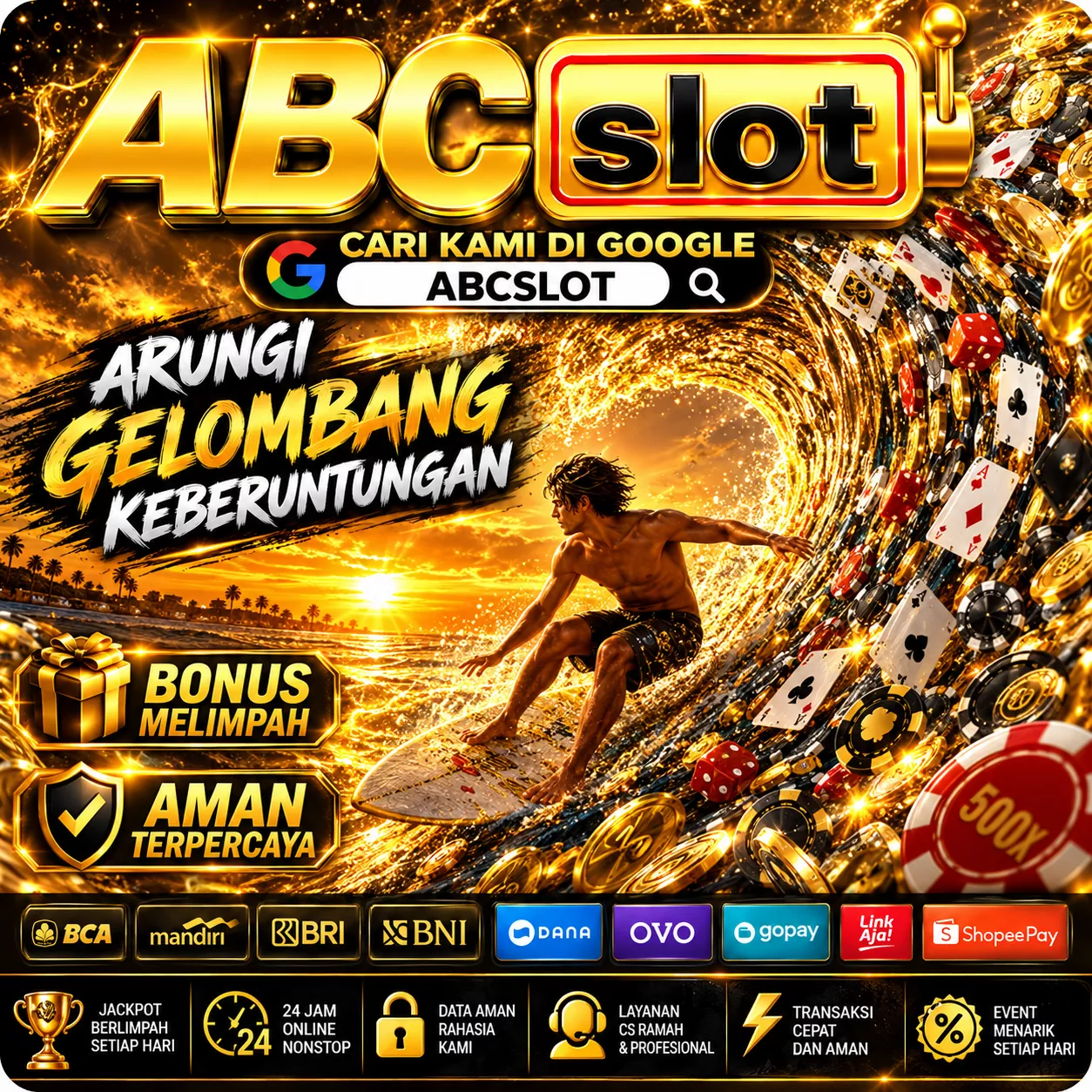 Koleksi produk unggulan ABCSLOT